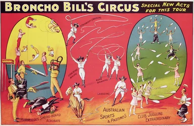 El circo de Broncho Bill, Birmingham c.1890-1910
